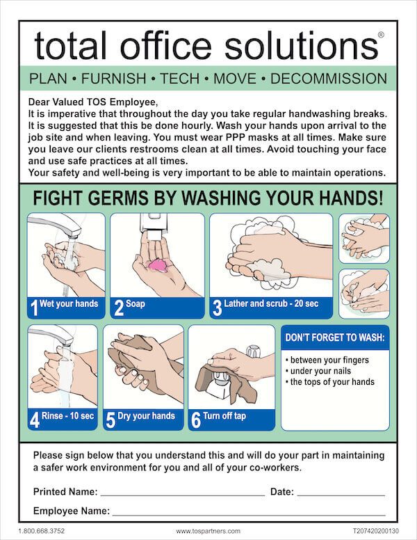 washing your hands