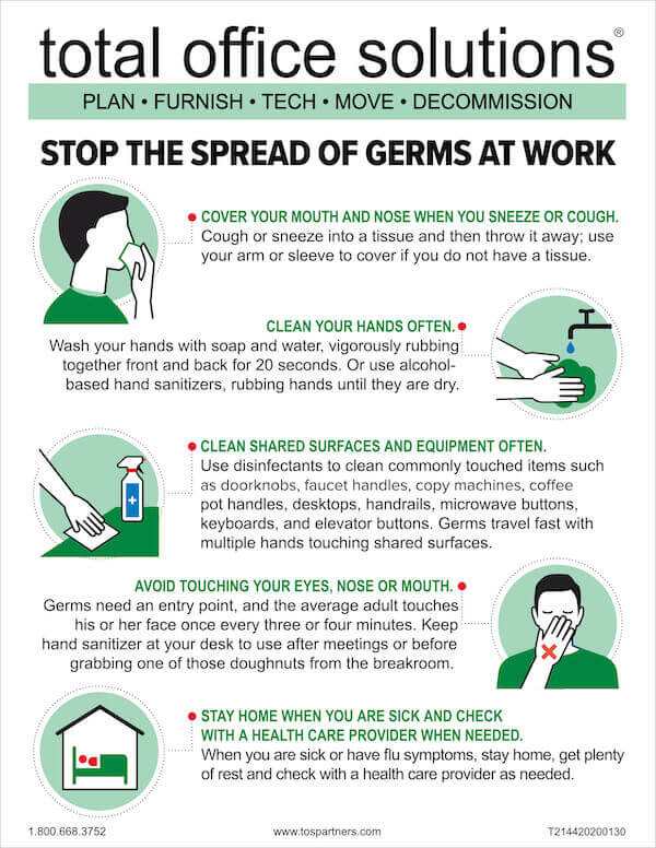 stop spreading germs at work