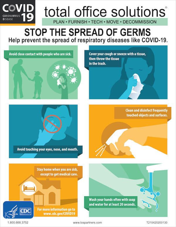 stop spread germs