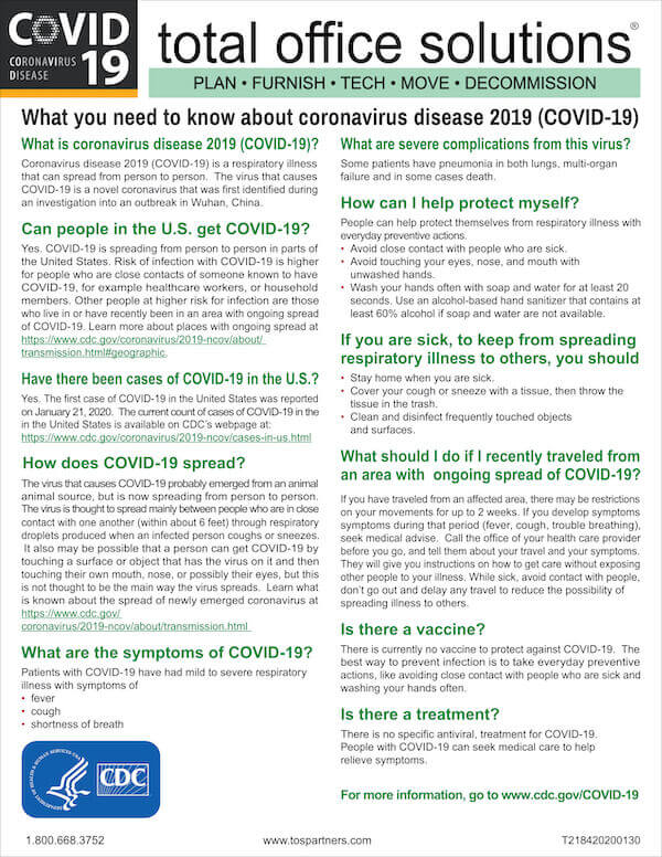 know about covid-19