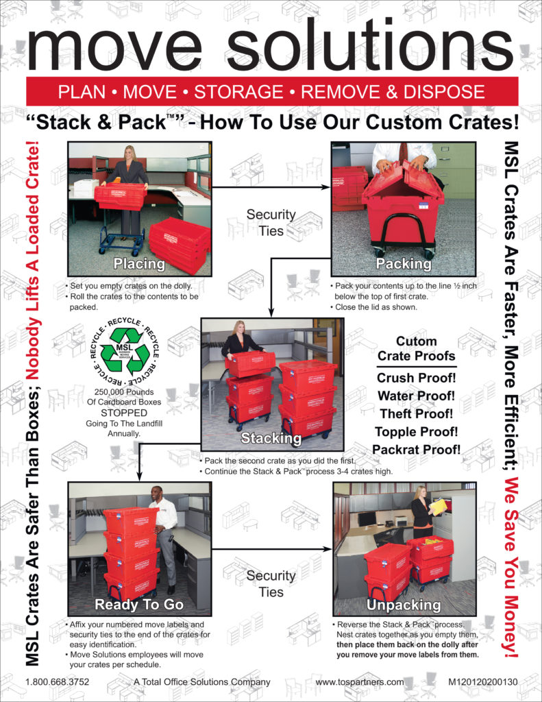 Plastic Reusable Crates For Your Move Move Solutions