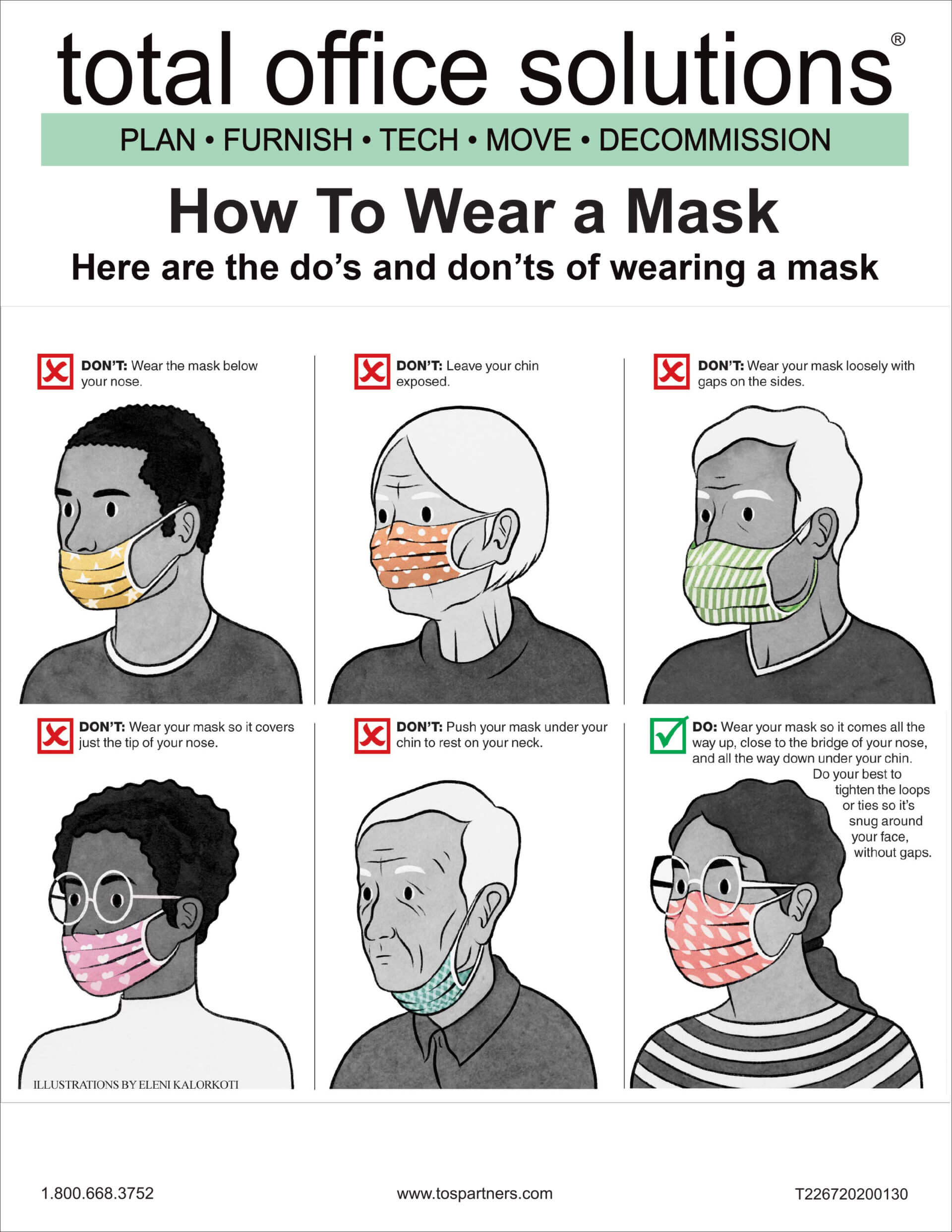 how to wear mask