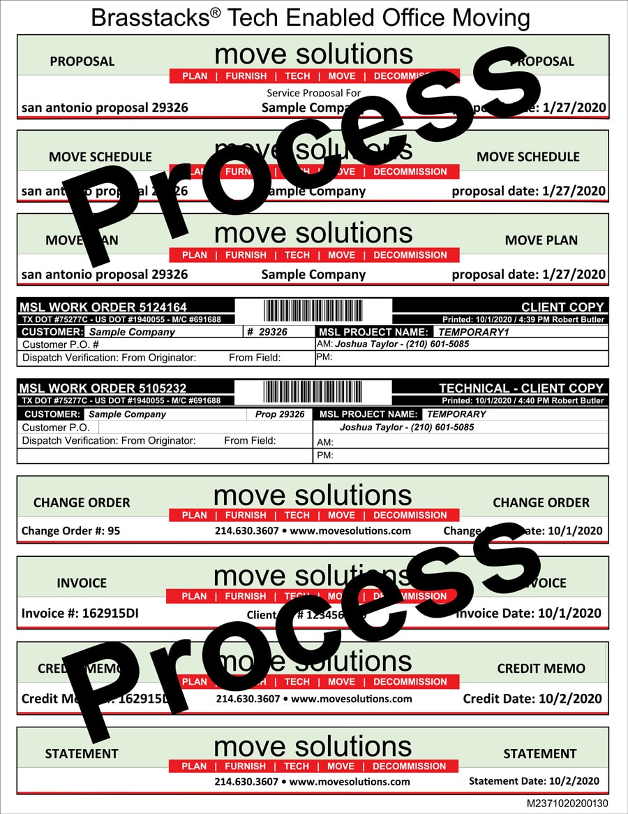 business moving process